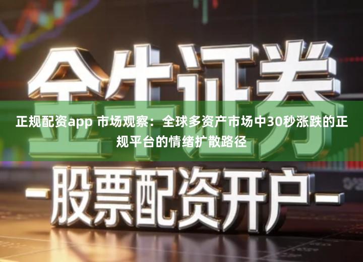 正规配资app 市场观察：全球多资产市场中30秒涨跌的正规平台的情绪扩散路径